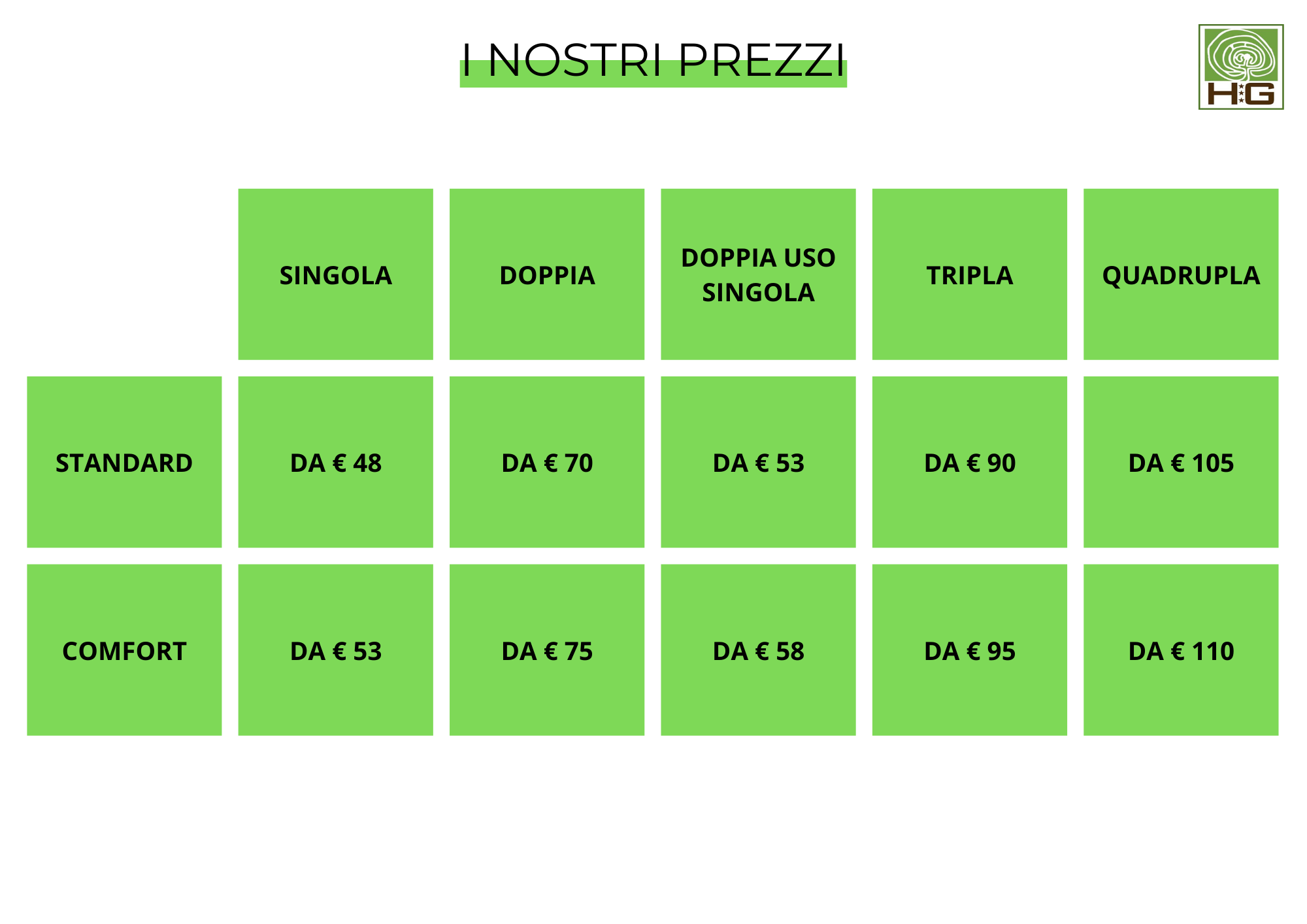 prezzi alta stagione